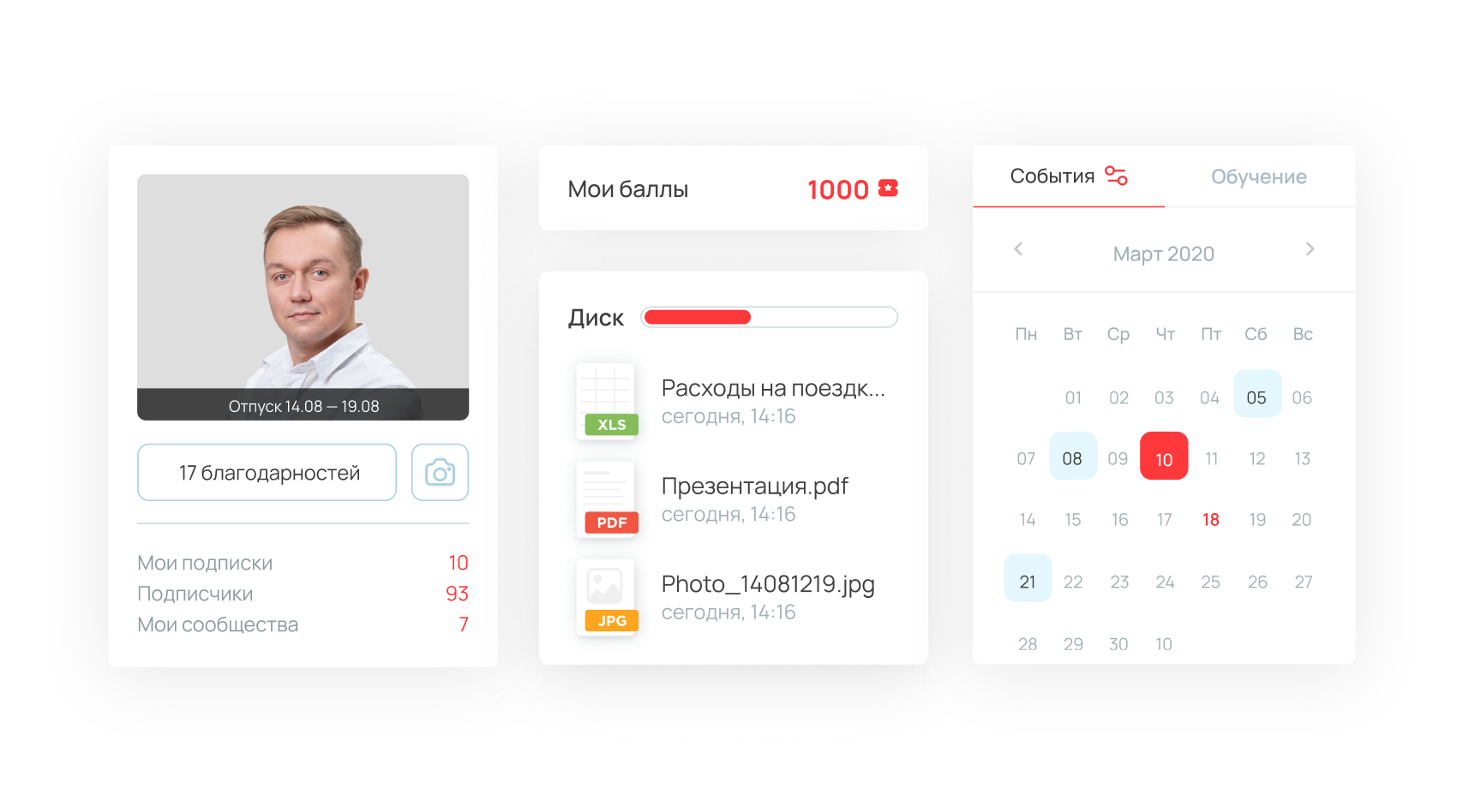 Профиль сотрудника и оргструктура